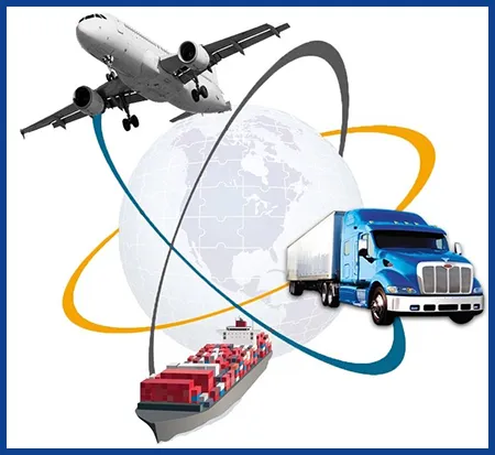 Export and Import Export and Import